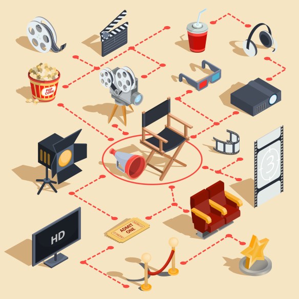 Vector set of isometric illustrations making movies and watching a movie in the cinema.