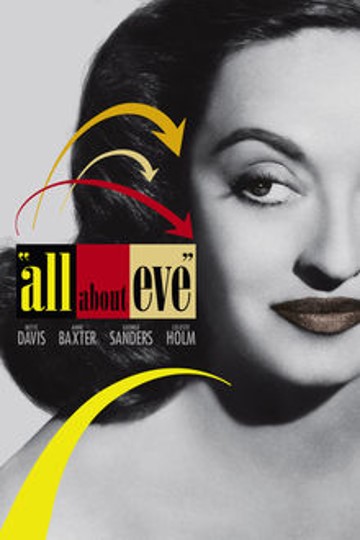 All About Eve poster