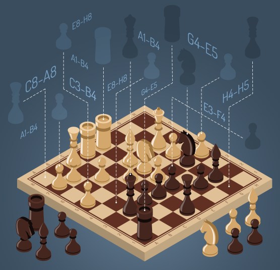 Board Games Composition