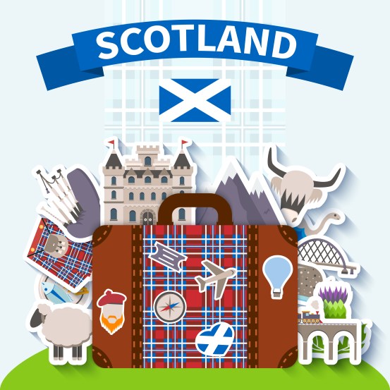 Scotland Travel Background